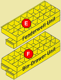 Fenderwell Bin-Drawer and Bin-Drawer Units